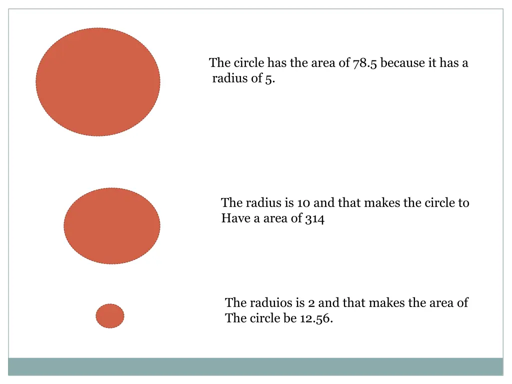 the circle has the area of 78 5 because