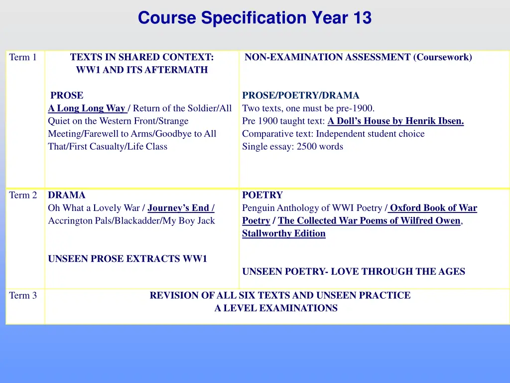 course specification year 13