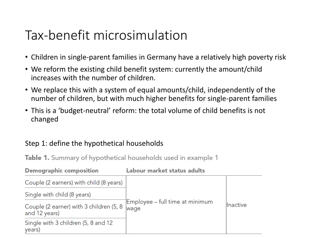 tax benefit microsimulation 3