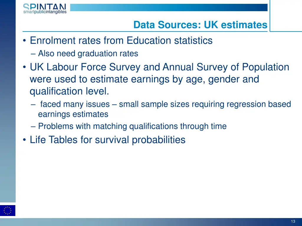 data sources uk estimates