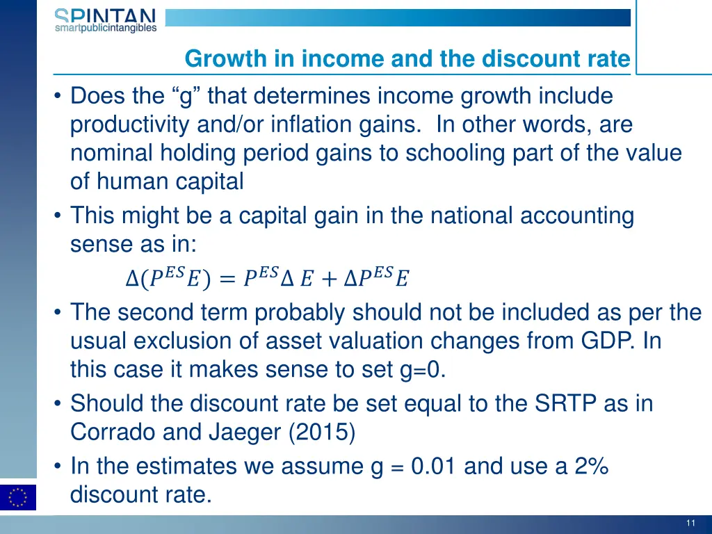growth in income and the discount rate