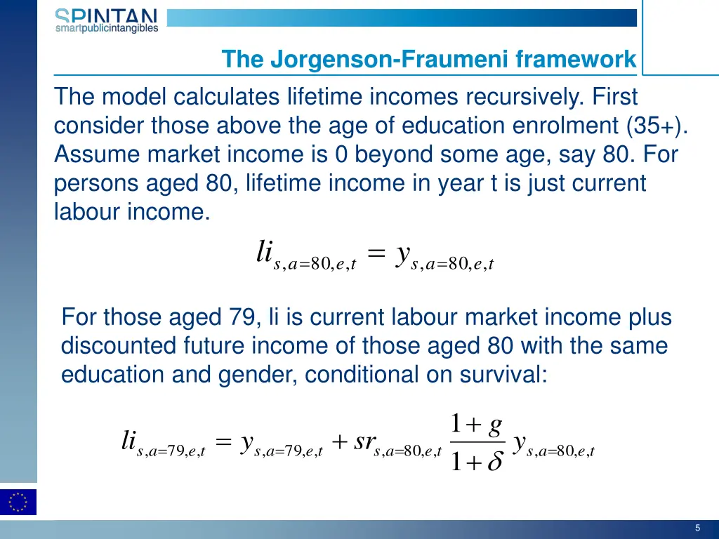 the jorgenson fraumeni framework 1