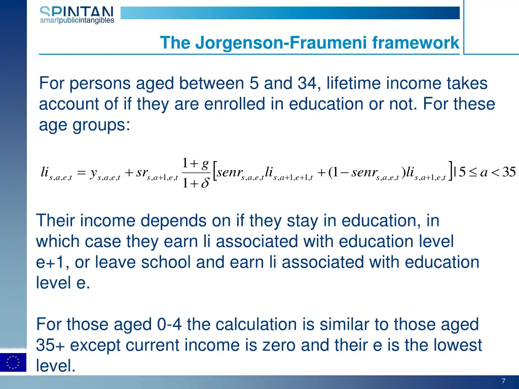 the jorgenson fraumeni framework 3