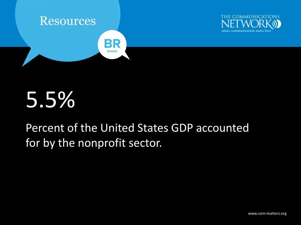 resources resources 2