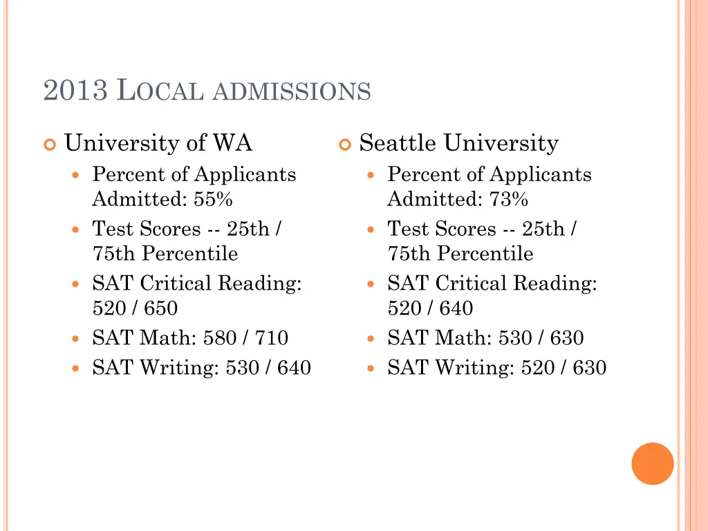 2013 l ocal admissions