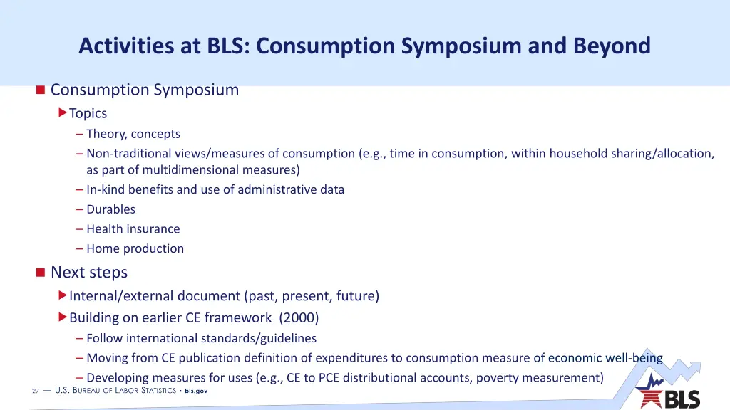 activities at bls consumption symposium and beyond