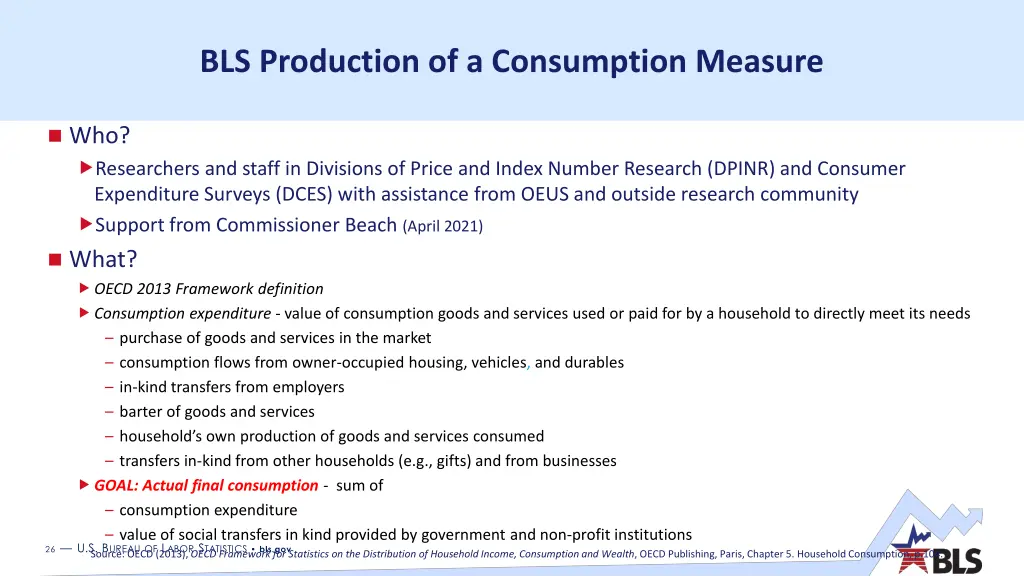 bls production of a consumption measure
