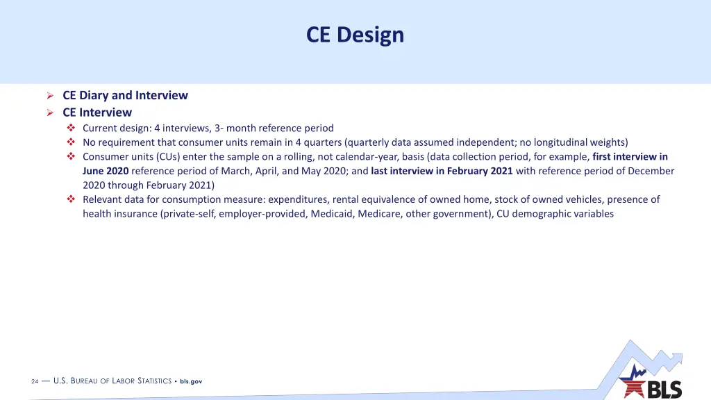 ce design