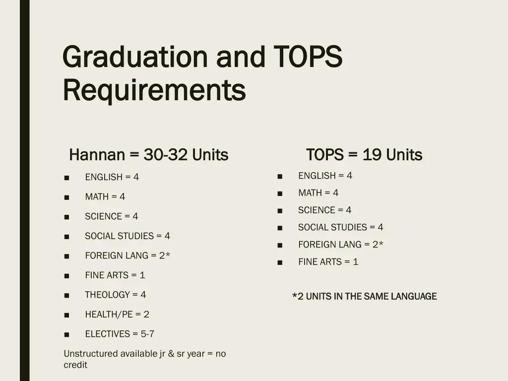 graduation and tops graduation and tops