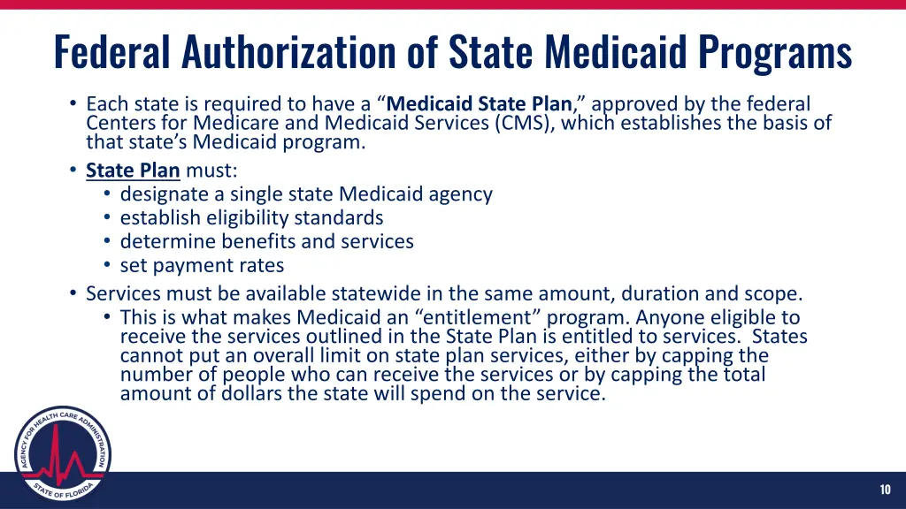 federal authorization of state medicaid programs