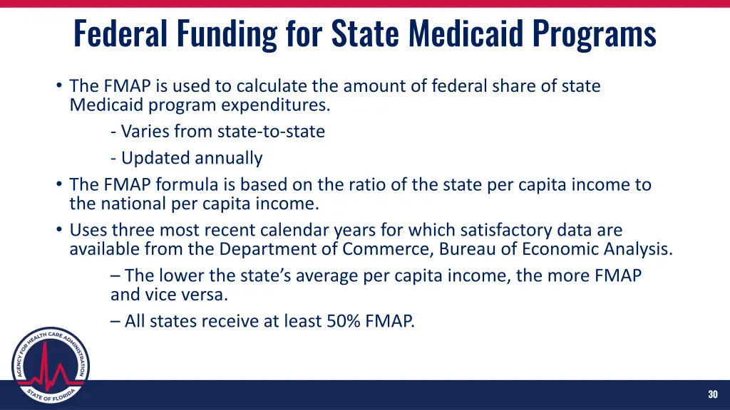 federal funding for state medicaid programs 1