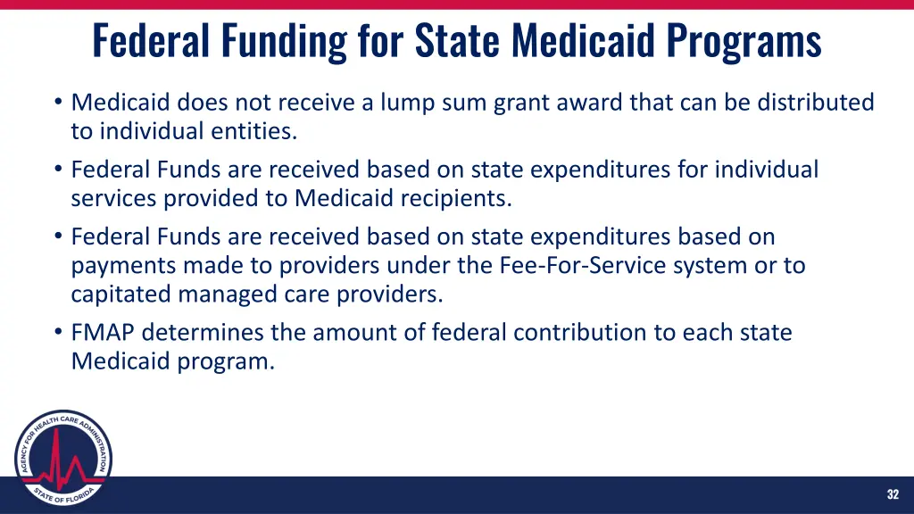 federal funding for state medicaid programs 3