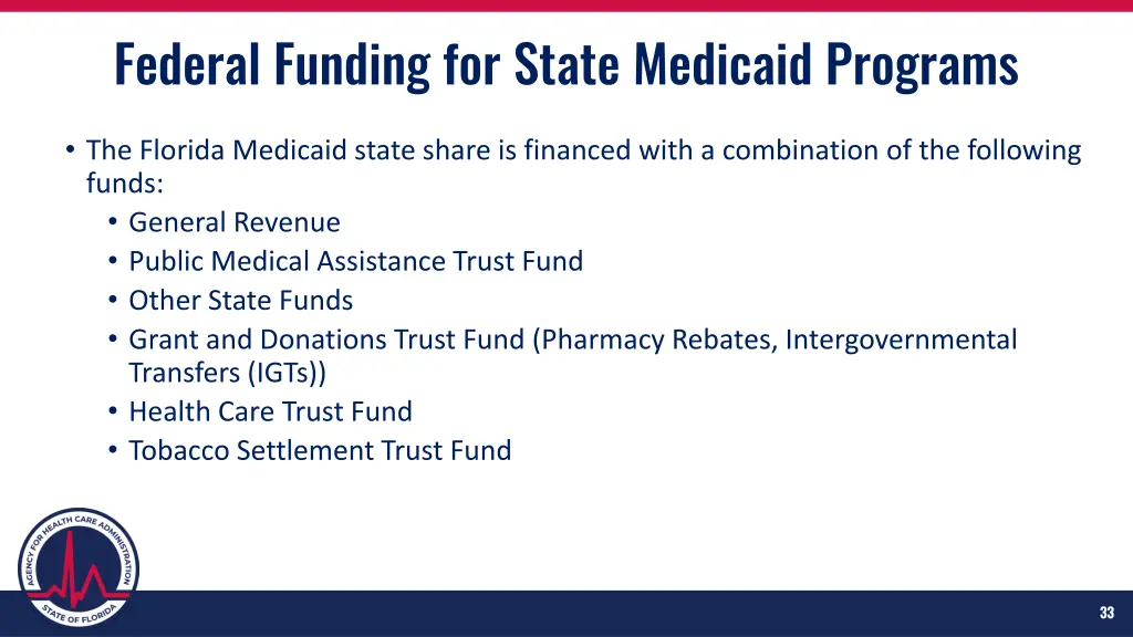 federal funding for state medicaid programs 4