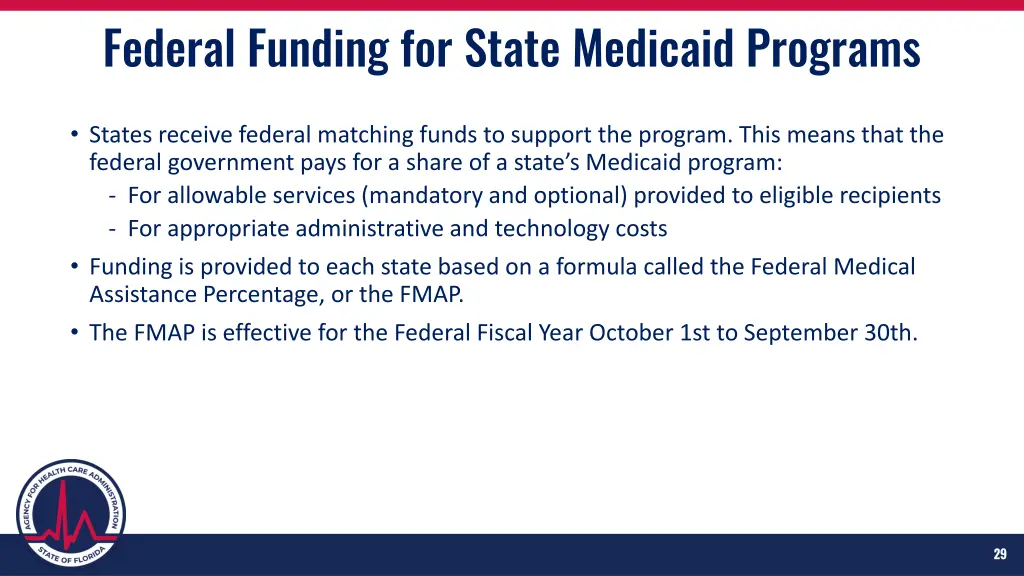 federal funding for state medicaid programs