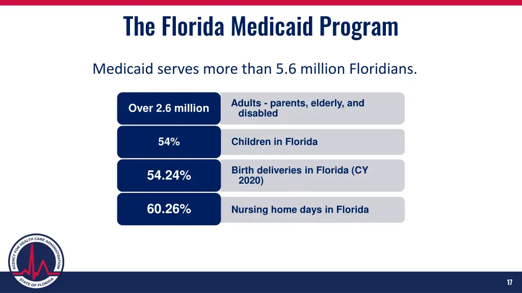 the florida medicaid program