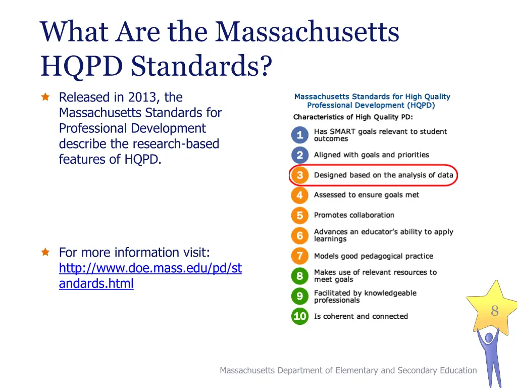 what are the massachusetts hqpd standards