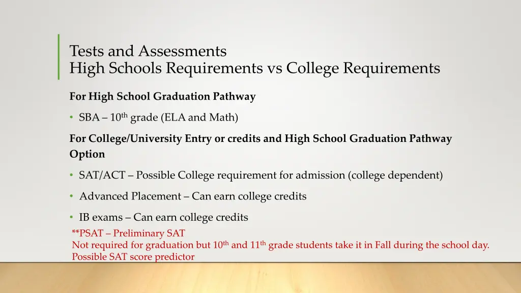 tests and assessments high schools requirements