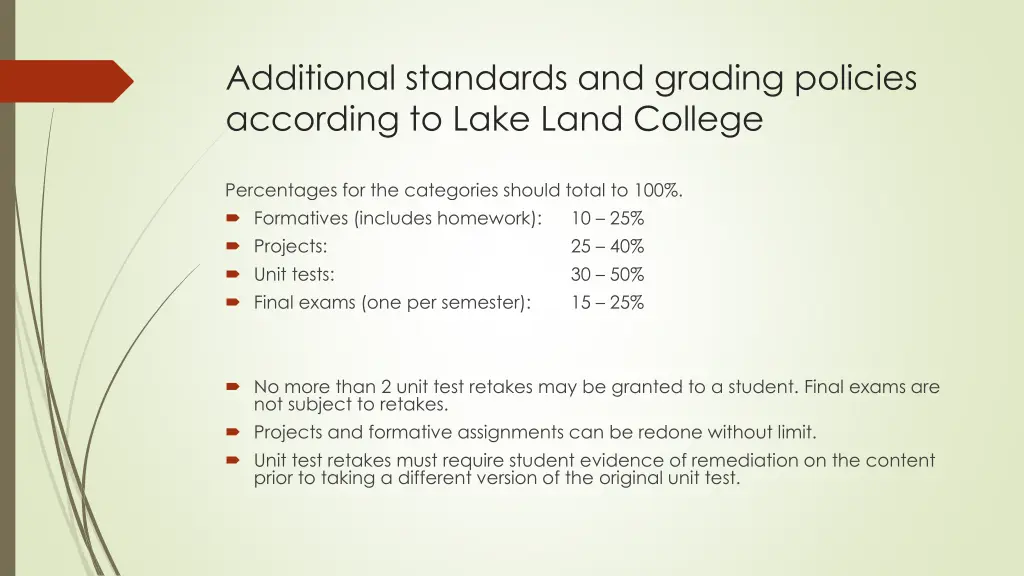 additional standards and grading policies