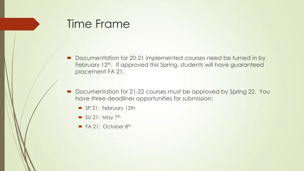 time frame