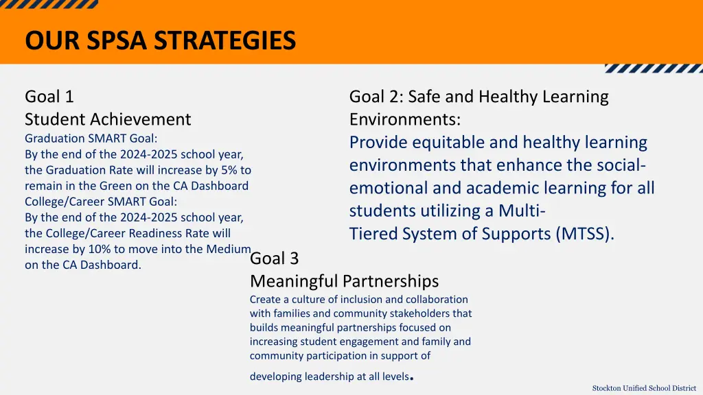 our spsa strategies