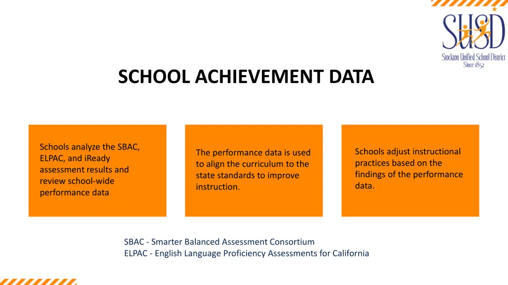 school achievement data