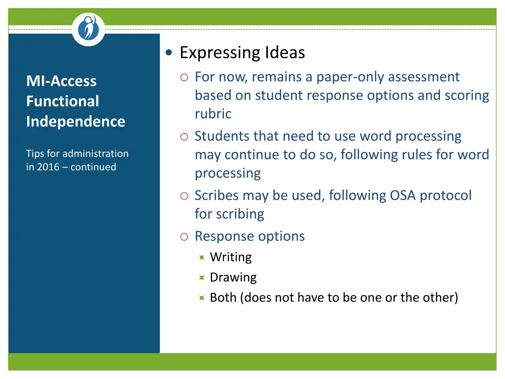 expressing ideas