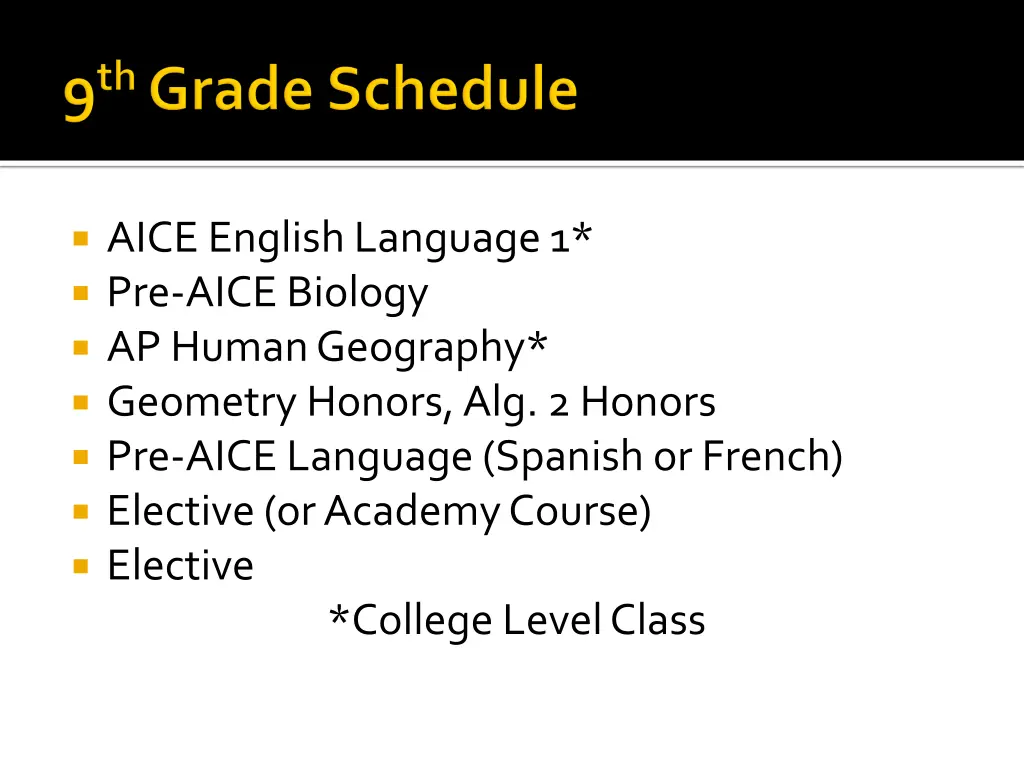 aice english language 1 pre aice biology ap human