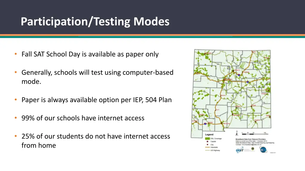 participation testing modes