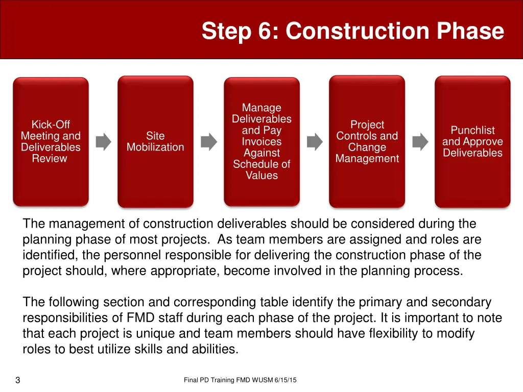 step 6 construction phase