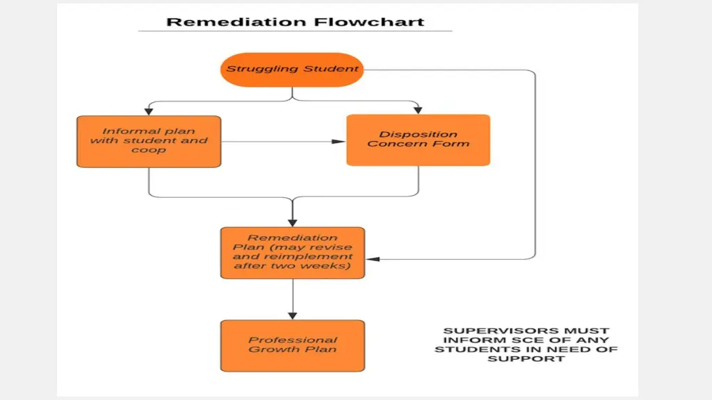 slide15