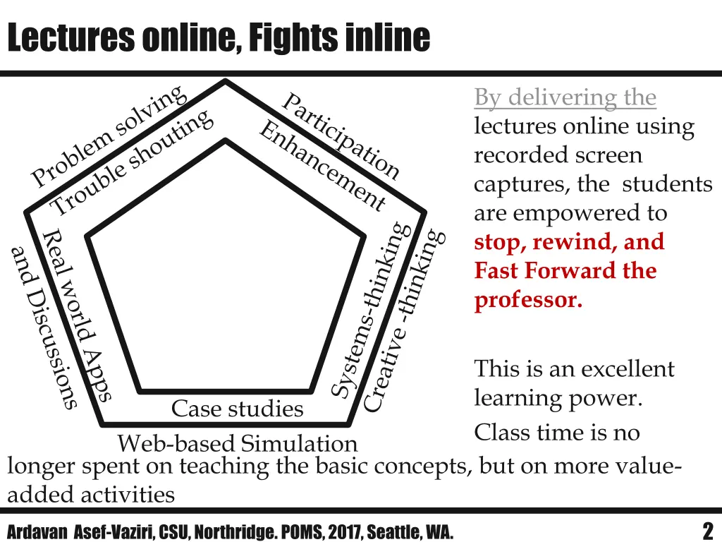 lectures online fights inline