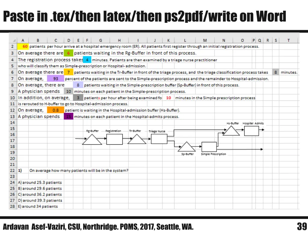 paste in tex then latex then ps2pdf write on word