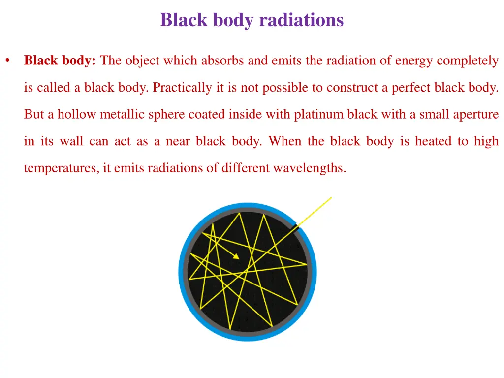 black body radiations
