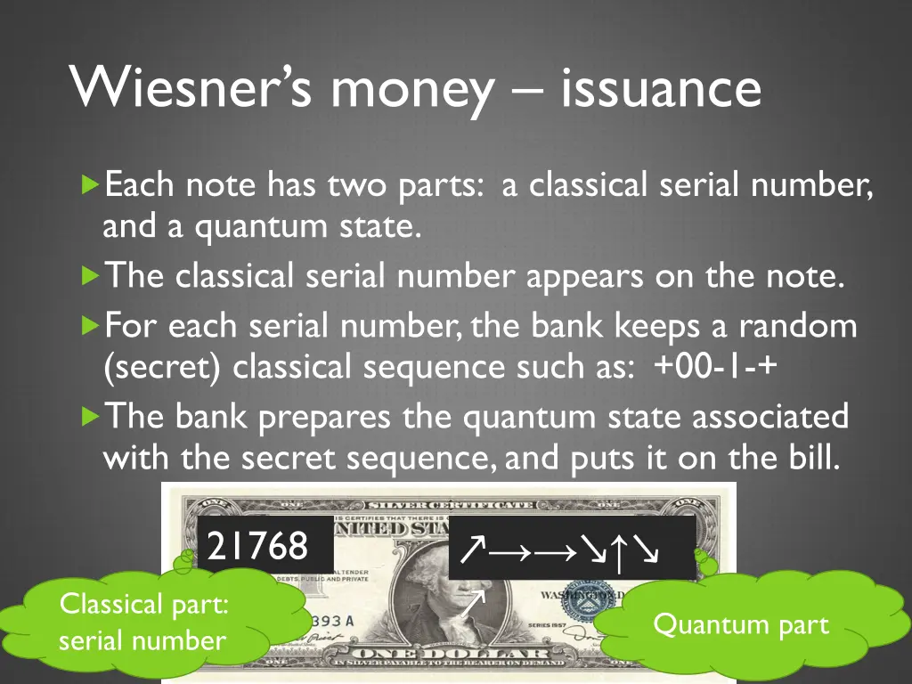 wiesner s money issuance