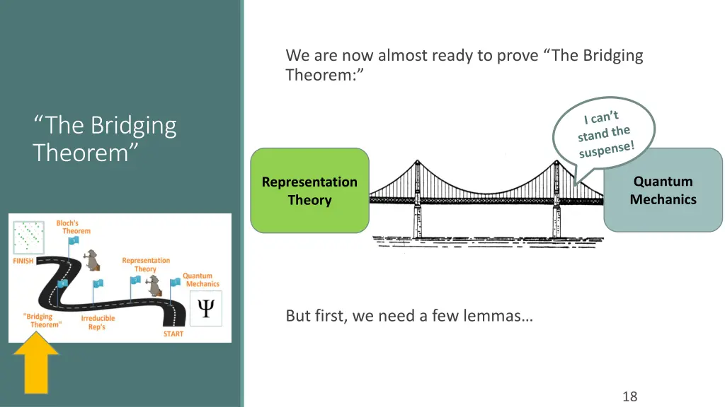 we are now almost ready to prove the bridging