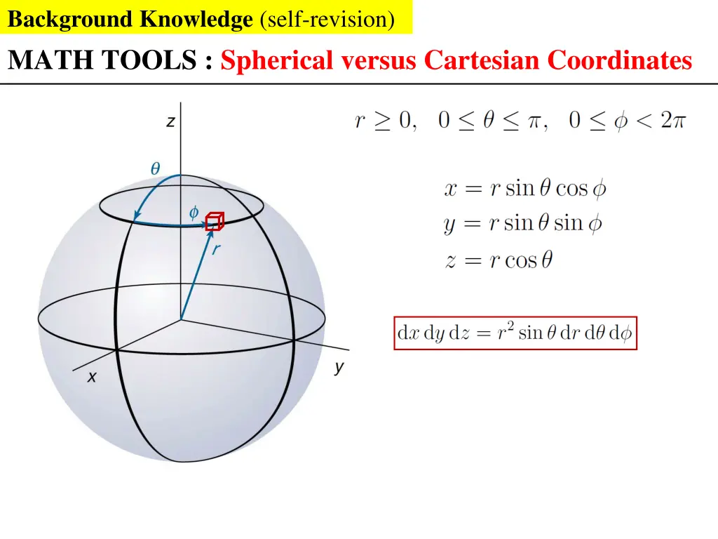 background knowledge self revision 2