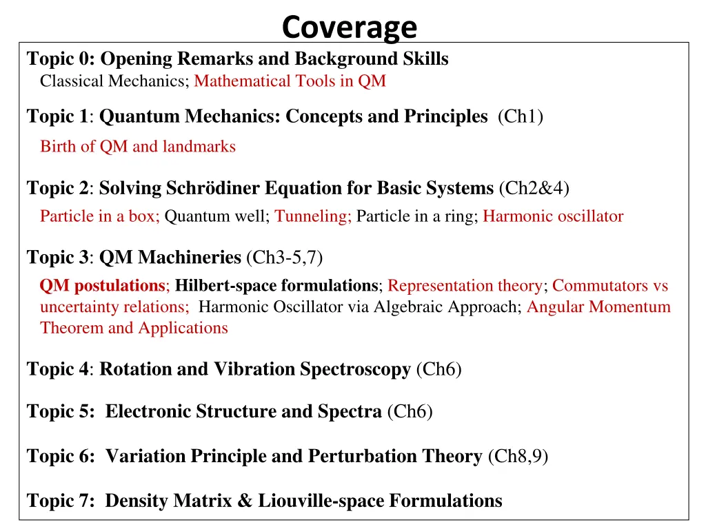 coverage
