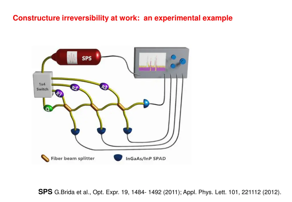 constructure irreversibility at work