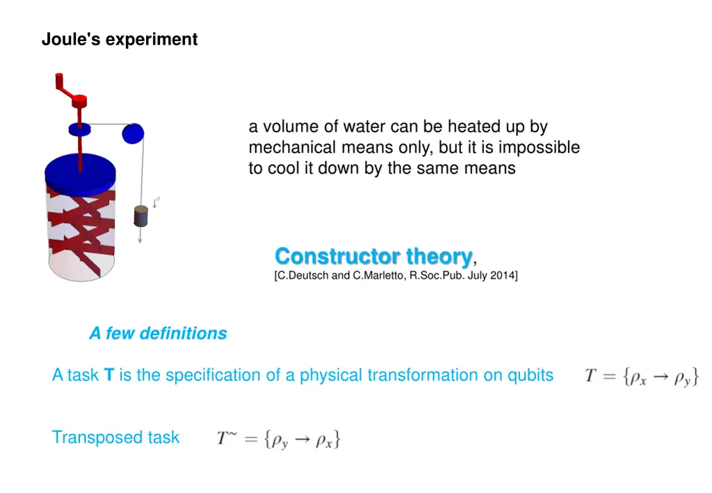 joule s experiment