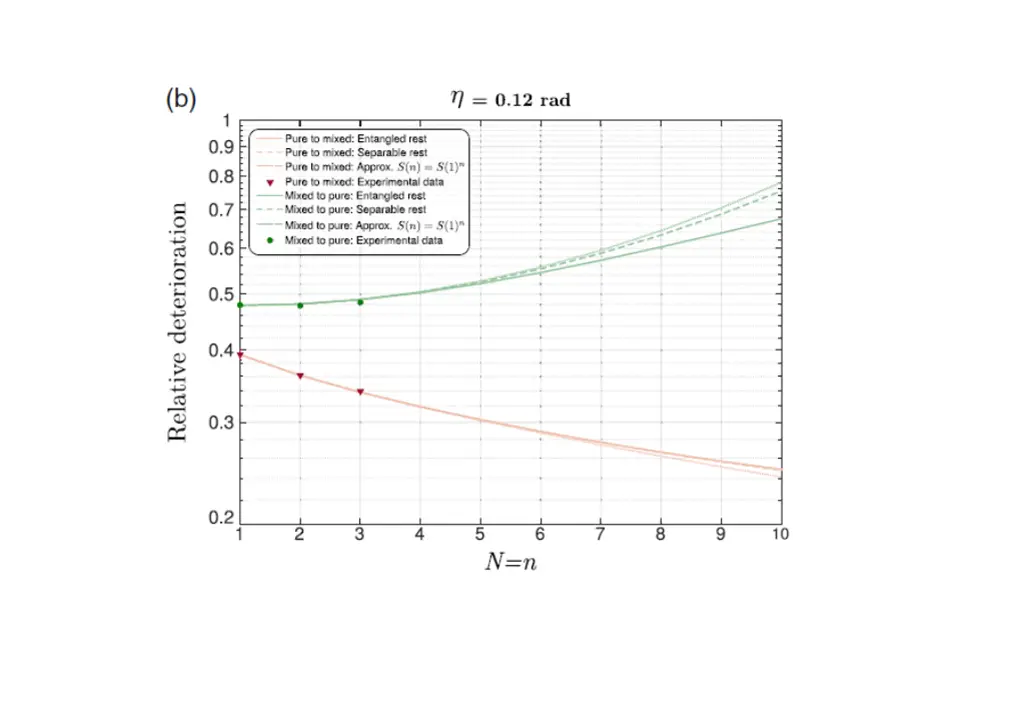slide14