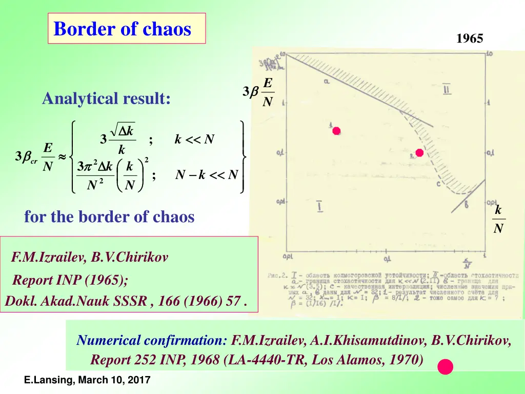 border of chaos