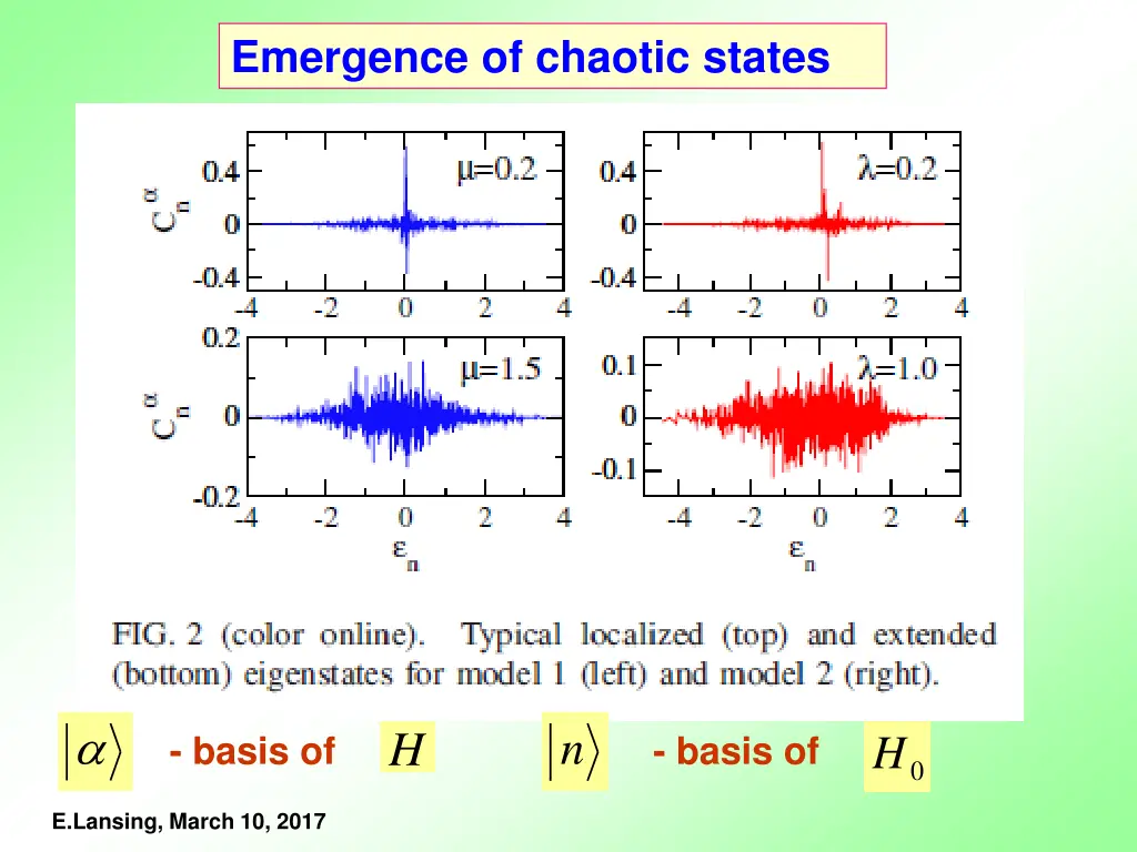 emergence of chaotic states