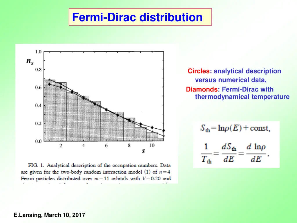 fermi dirac distribution