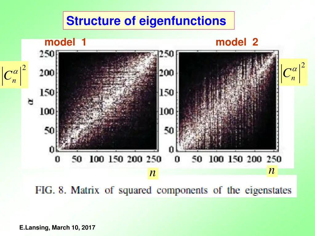 structure of eigenfunctions