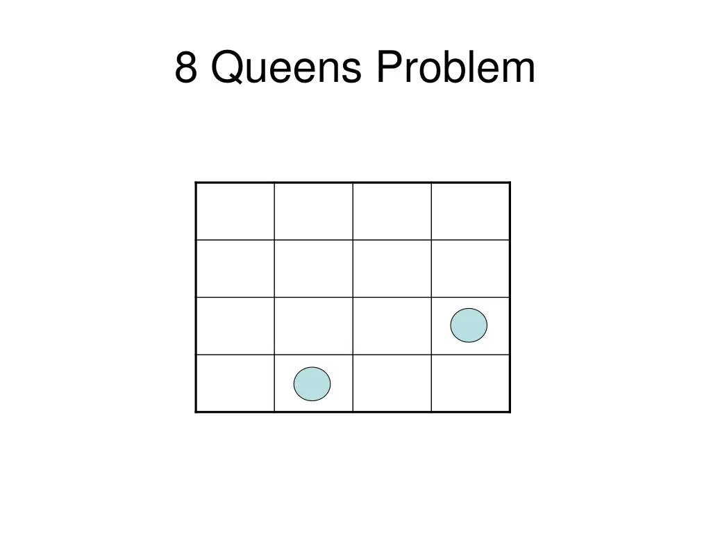 8 queens problem 10