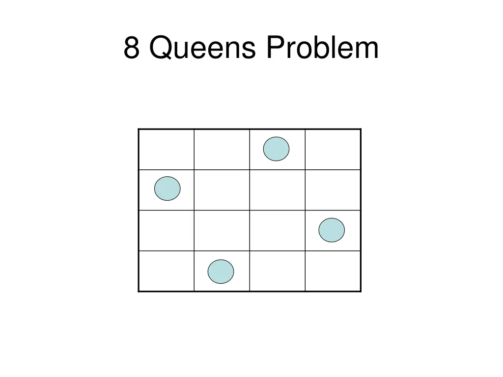 8 queens problem 12