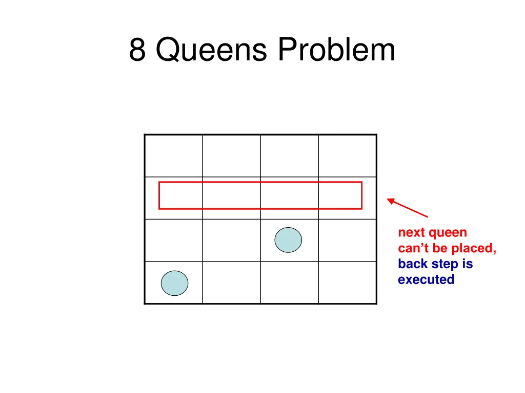 8 queens problem 3