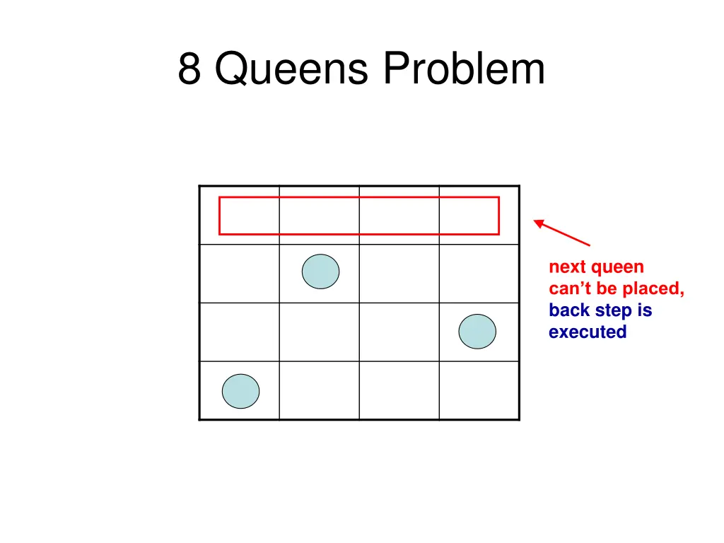 8 queens problem 6