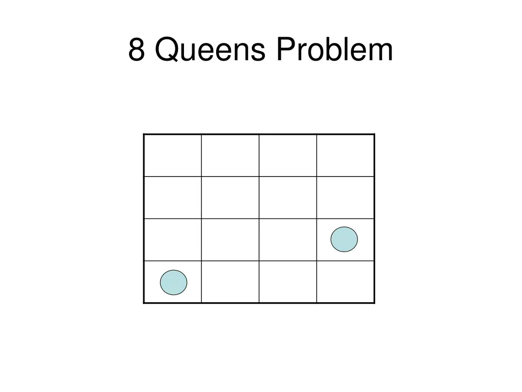 8 queens problem 7
