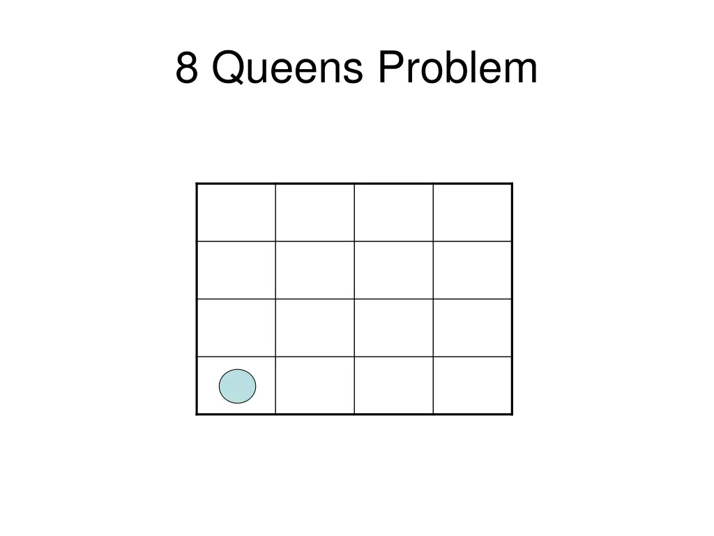 8 queens problem 8